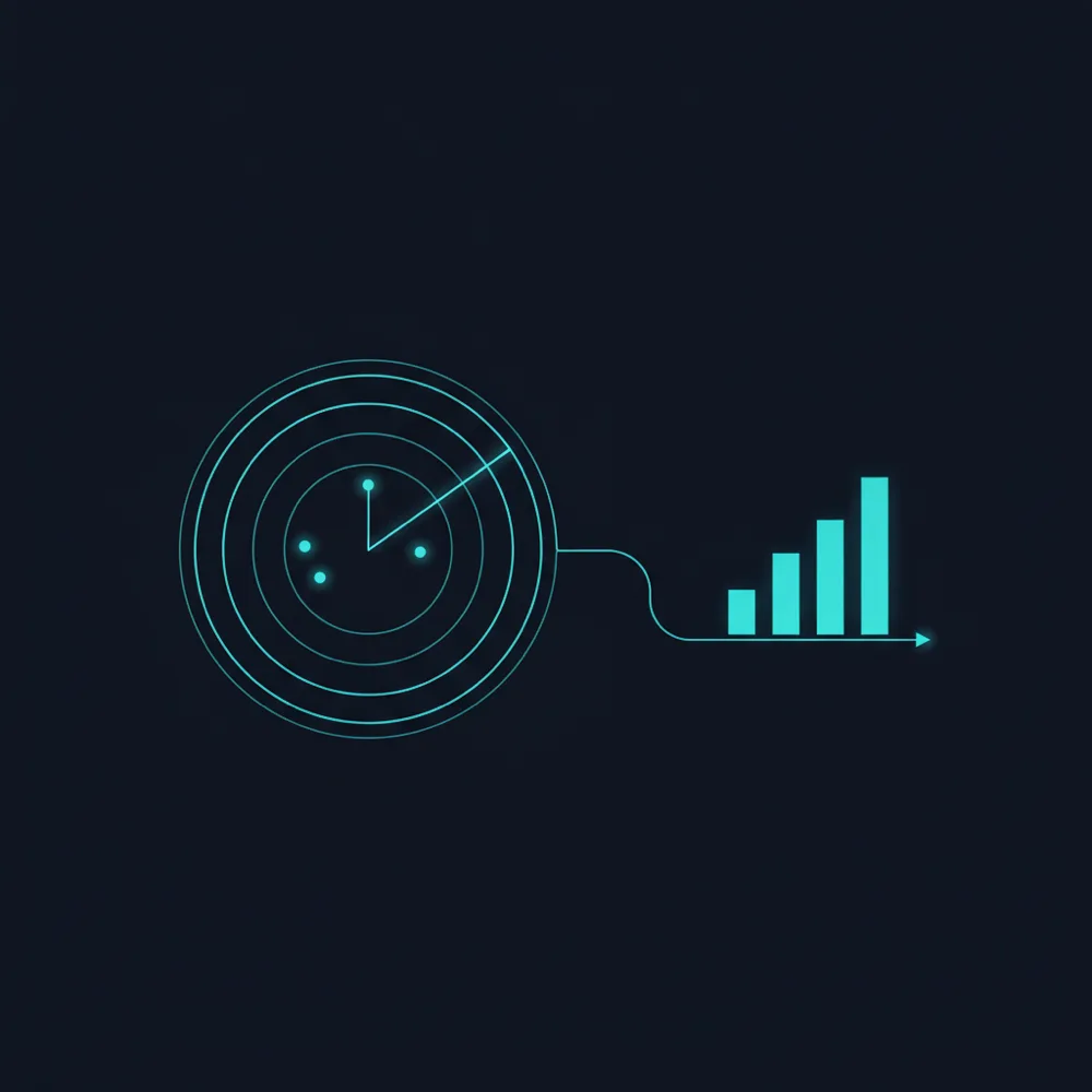 Scattered market signals converging into a single clear chart